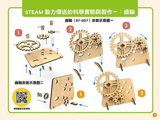 STEAM 好好玩の生活科學 2：有趣的動力傳送學習與教學實驗